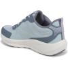 image:imageRyka Womens IntentPearl Blue