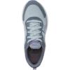 image:imageRyka Womens IntentPearl Blue
