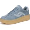 image:imageRyka Womens Viv MaxCitadel Blue Microfiber