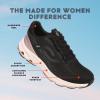 image:imageRyka Womens Devo Stride LxBlackBlush
