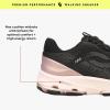 image:imageRyka Womens Devo Stride LxBlackBlush