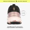 image:imageRyka Womens Devo Stride LxBlackBlush