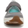 image:imageRyka Womens Devotion Max MjSky Grey