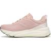 image:imageRyka Womens Devotion SwiftCameo Blush