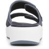 image:imageRyka womens VivAcademy Blue
