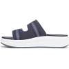 image:imageRyka womens VivAcademy Blue