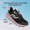 image:imageRyka Womens Podflow TrBlackPurple Dawn