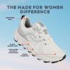 image:imageRyka Womens Podflow TrWhite Alyssum
