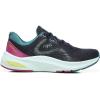 image:imageRyka Womens Never Quit Training ShoeNavy Blue
