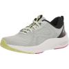 image:imageRyka Womens Never Quit Training ShoeIcicle Green