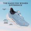 image:imageRyka Womens Rezorb MaxGlacier Blue
