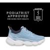 image:imageRyka Womens Rezorb MaxGlacier Blue