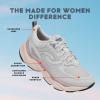 image:imageRyka Womens Rezorb MaxOyster Grey