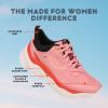 image:imageRyka Womens Rezorb MaxPink Coral Mesh Fabric