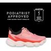 image:imageRyka Womens Rezorb MaxPink Coral Mesh Fabric