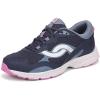 image:imageRyka Womens SkyscapeAcademy Blue