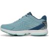 image:imageRyka Womens Devotion Plus 5Nile Blue