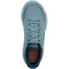 image:imageRyka Womens Devotion Plus 5Nile Blue