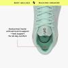 image:imageRyka Womens Devotion X 2Opal Green