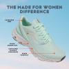 image:imageRyka Womens Devotion X 2Opal Green