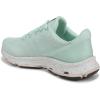 image:imageRyka Womens Devotion X 2Opal Green