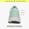 image:imageRyka Womens Devotion X 2Opal Green