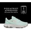 image:imageRyka Womens Devotion X 2Opal Green