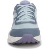 image:imageRyka Womens IntentPearl Blue