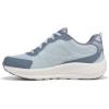 image:imageRyka Womens IntentPearl Blue