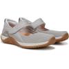 image:imageRyka Womens Echo Mary JanePaloma Grey