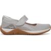 image:imageRyka Womens Echo Mary JanePaloma Grey