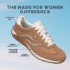 image:imageRyka Womens EraHoney Brown