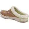 image:imageRyka Womens Arrow MuleHoney Brown