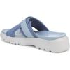 image:imageRyka Womens BrilliantManor Blue