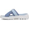 image:imageRyka Womens BrilliantManor Blue