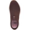 image:imageRyka Womens Encore MuleChicory Brown