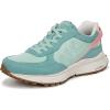 image:imageRyka Womens Jog onNile Blue