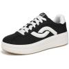 image:imageRyka Womens Viv MaxBlack