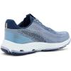 image:imageRyka Womens Devo Stride LxFolk Blue